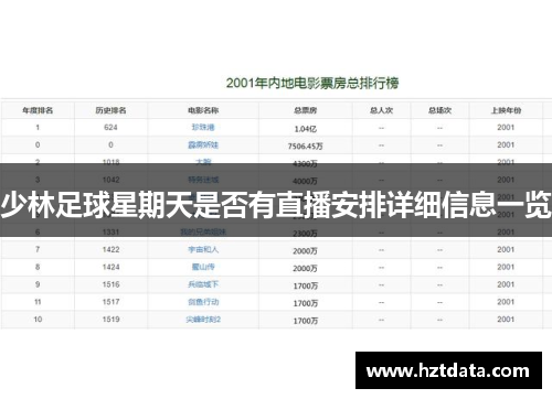 少林足球星期天是否有直播安排详细信息一览